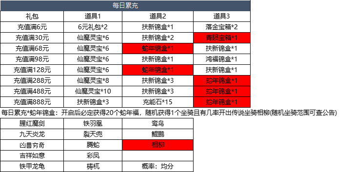 企业微信截图_17387249259305.png