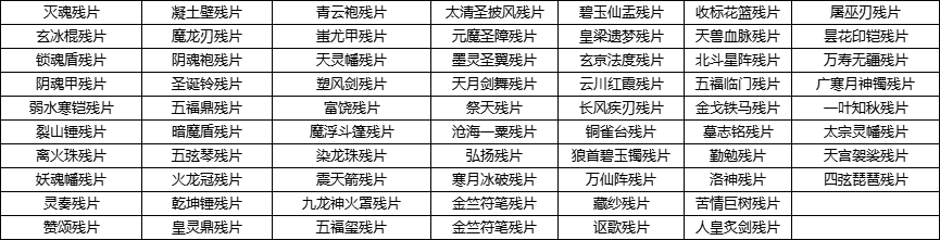 企业微信截图_17392650987172.png
