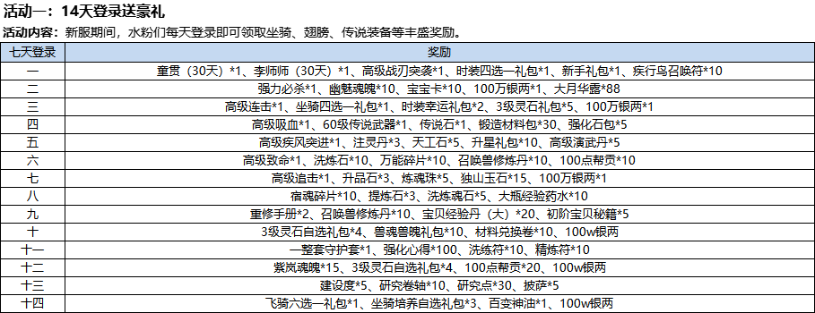 企业微信截图_17415933731200.png
