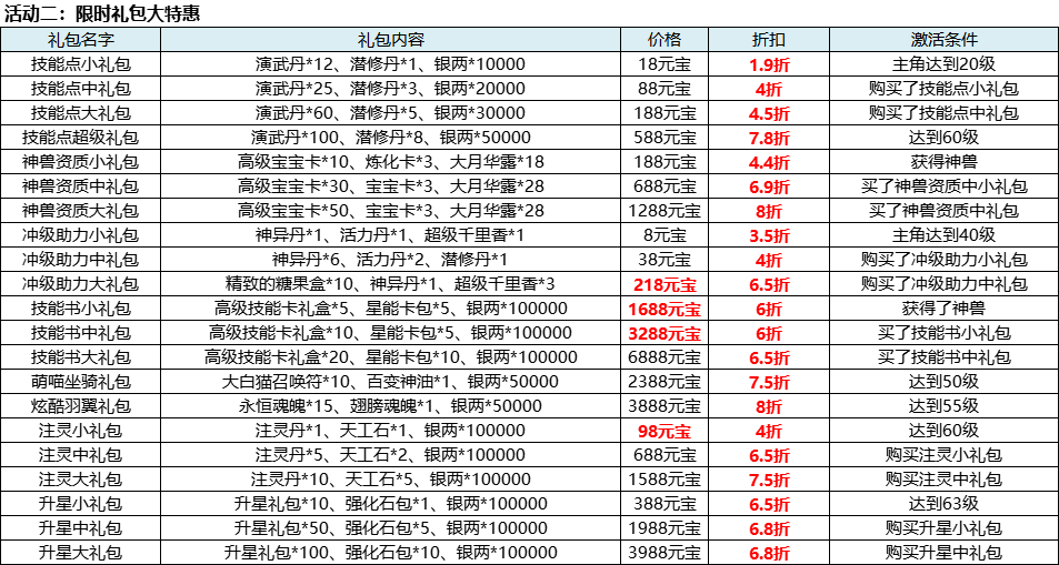 企业微信截图_17415933957638.png