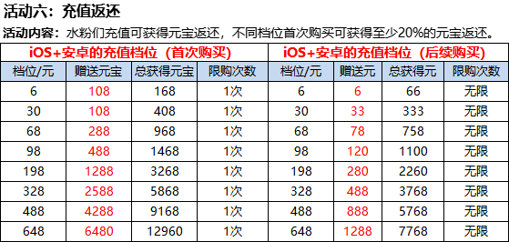 企业微信截图_17415939822323.png