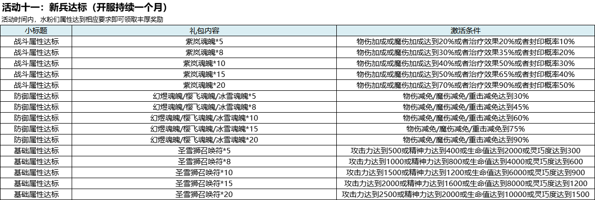 企业微信截图_17415941974501.png