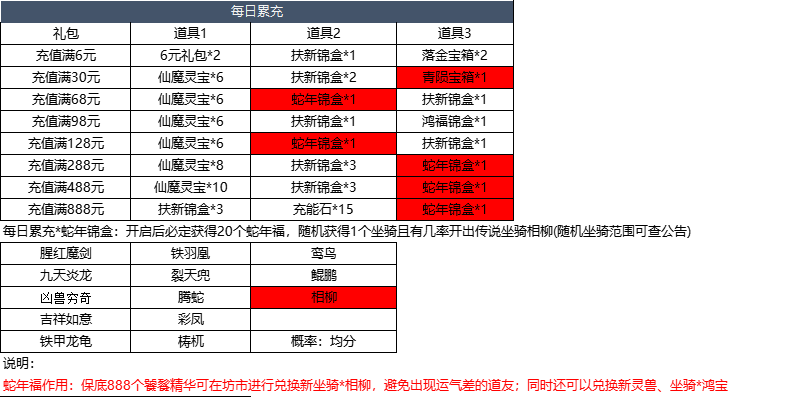 企业微信截图_17422915639483.png