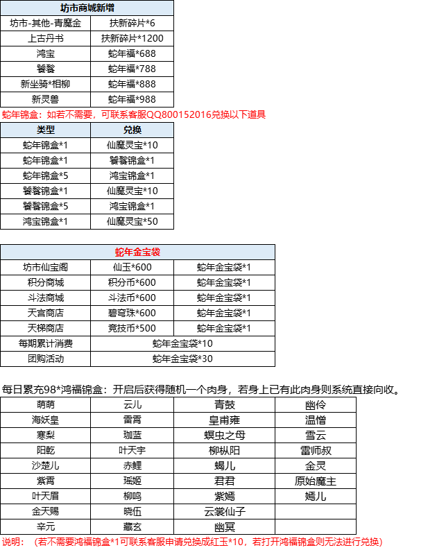 企业微信截图_17422915793627.png