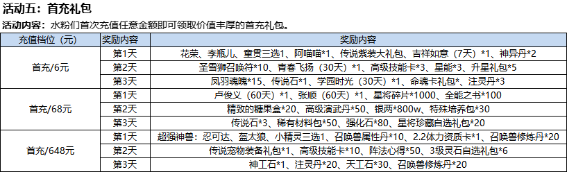 企业微信截图_17452886462748.png