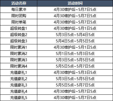 企业微信截图_17459200812513.png