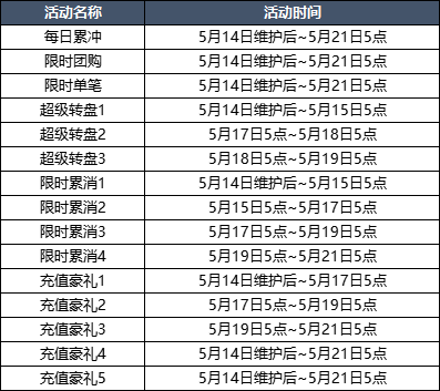 企业微信截图_17471283237693.png