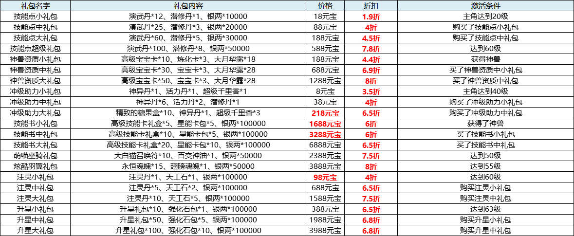 企业微信截图_17647544566519.png