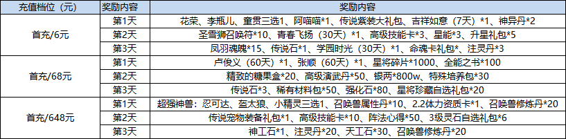 企业微信截图_17647545981851.png