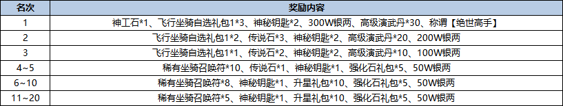 企业微信截图_17647546466622.png