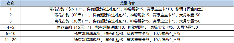 企业微信截图_17647546828208.png