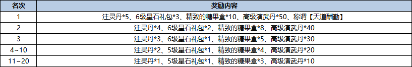 企业微信截图_17647547016472.png