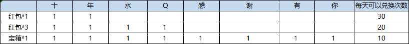 企业微信截图_17647547726821.png