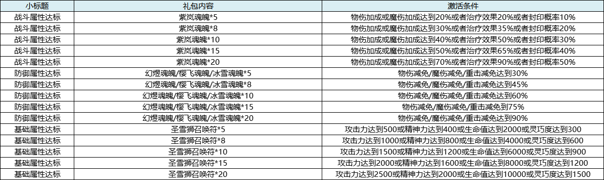 企业微信截图_17647548149976.png